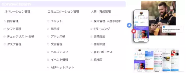「渋谷スクランブルスクエアにおける常駐警備のDXを推進」の画像