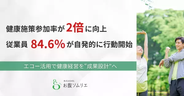 熊本県UXProjectで実証！従業員84.6％が生活習慣改善行動を開始