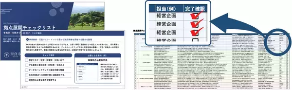 「奈良市が企業の分散拠点検討に役立つ「拠点展開チェックリスト」を公開」の画像