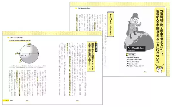「【300冊超に関わってきた「伝説の理科教育者」厳選の50人】『天才科学者の頭のなか　世界を変えた50のひらめき』2026年2月24日（火）刊行」の画像