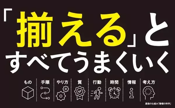 【AI時代に仕事を「揃える」　生産性向上と成果最大化を生む整頓の仕組み】小山 昇 著『最強の仕組み「整頓の科学」』2026年9月8日発売