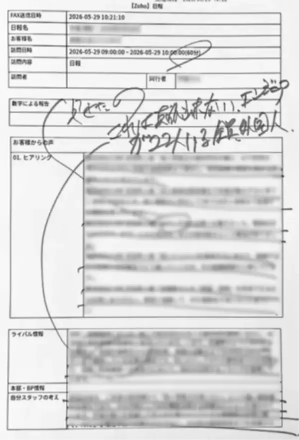 「【AI時代に仕事を「揃える」　生産性向上と成果最大化を生む整頓の仕組み】小山 昇 著『最強の仕組み「整頓の科学」』2026年9月8日発売」の画像