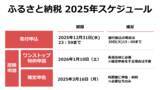 「ふるさと納税「年末駆け込み」をする人に気を付けてほしい6つのことを発表【2025年】」の画像1