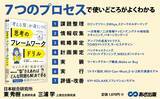 「【センス不要！地頭不要！“型”さえあればどんな問題も解決できる】『「考える型」が身につく 思考のフレームワークドリル』2026年 1月20日発刊」の画像1