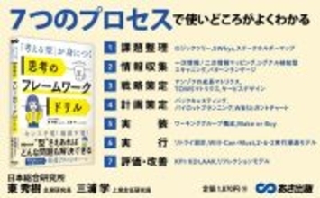 【センス不要！地頭不要！“型”さえあればどんな問題も解決できる】『「考える型」が身につく 思考のフレームワークドリル』2026年 1月20日発刊