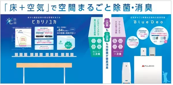 「光触媒床材×空気清浄機で「床＋空気」の衛生設計を提案」の画像
