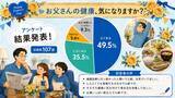 「父の日は“健康を気遣うギフト”を贈る時代へ　希少な国産長寿サメ肝油配合「出雲珠うさぎ金油プレミアム」を特別価格で販売」の画像3
