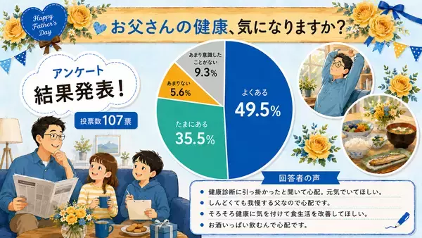 「父の日は“健康を気遣うギフト”を贈る時代へ　希少な国産長寿サメ肝油配合「出雲珠うさぎ金油プレミアム」を特別価格で販売」の画像