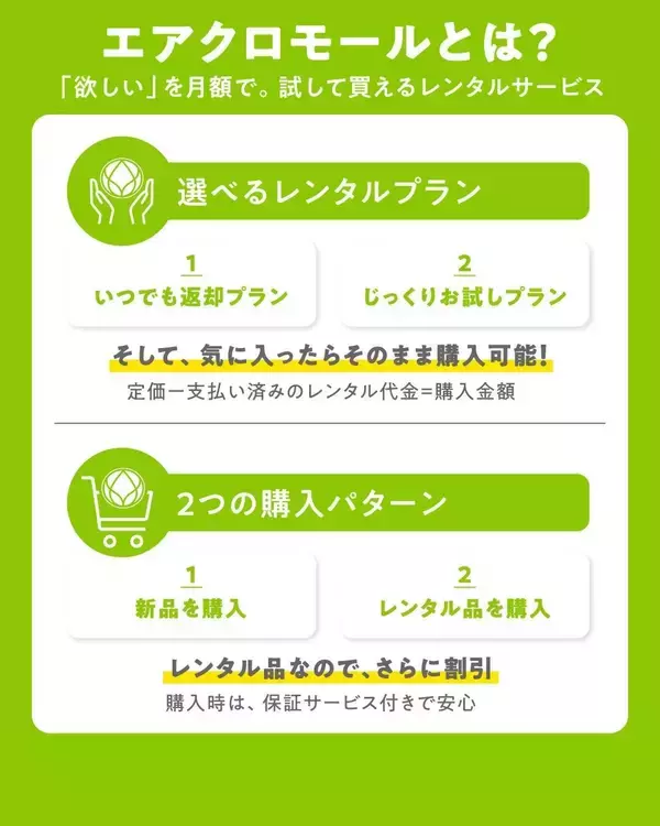 「【体験型購入を本格スタート】未来の癒しを届けるブランドRELAGE　airCloset Mall（エアクロモール）での取り扱いを開始」の画像