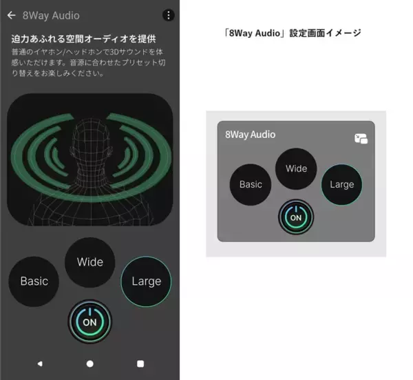 「空間オーディオエンジン【8Way Audio】がシャープの海外向けスマートフォン「AQUOS wish5s」に搭載」の画像