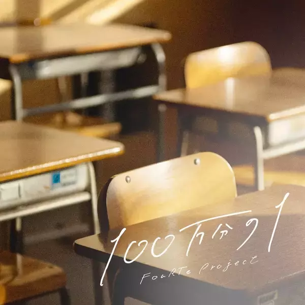 「7人組バーチャルアイドル「FouRTe Project」榊原樹里を主演に迎えた“バーチャルアイドル初”の実写ミュージックビデオ公開」の画像