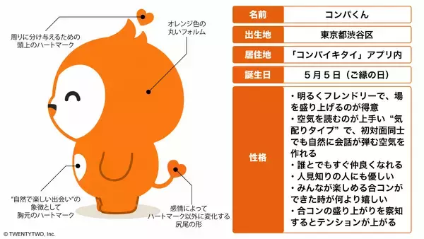 「世界初！マッチングアプリ「コンパイキタイ」の公式マスコットキャラクター「コンパくん」が2026年5月25日に誕生」の画像