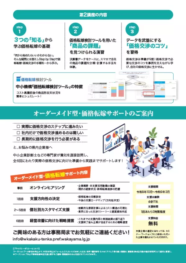「【8月18日(火)・9月1日(火)開催】和歌山県内事業者向け　「価格交渉・価格転嫁」ワークショップを実施～令和8年度価格転嫁促進事業イベント～」の画像