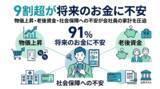 「【株式会社トップ・マネジメント】会社員300名を対象に「お金の事情に関する実態調査」を実施　72％が給料日前の資金不足を経験　新NISA時代に浮き彫りになった資産形成のボトルネックは「投資知識」ではなく「余剰資金不足」」の画像3