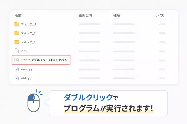 「【デジタル化・AI導入補助金2026対象】AIチャット応対から裏側の事務作業まで全自動化。中小企業向け「次世代AI業務改善システム」を提供開始」の画像