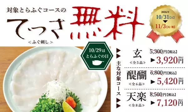 ふぐシーズン到来！玄品名物「てっさ(ふぐ刺し)」が0円に　10月31日～11月3日の4日間限定「てっさ無料フェア」開催