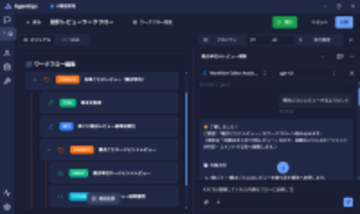 デンソークリエイト、AIエージェントプラットフォーム「DC Agentiqs」を提供開始