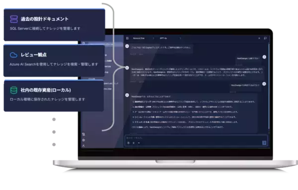 「デンソークリエイト、AIエージェントプラットフォーム「DC Agentiqs」を提供開始」の画像