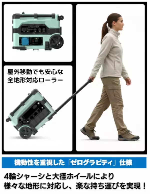 「【ハイブリッドモデル誕生】置き型/可搬型どちらにも対応可能！3600Wの超高出力のポータブル蓄電池が2026年3月より受注生産開始」の画像