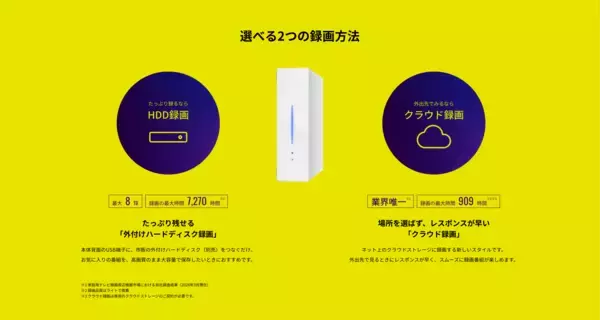 「テレビの“いま”を可視化！AIトレンド解析やリアルタイム視聴数などソーシャル体験を搭載したワイヤレステレビチューナー「PoiTele（ポイテレ）」がついに発売開始！6月5日より一般販売開始！本日11時より予約受付スタート」の画像