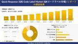 「Quick Response (QR) Code Label Market (QRコードラベル市場) 傾向、需要、成長分析、および2026－2035年の予測」の画像1