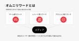「リワード広告プラットフォーム「AppDriver」、新機能「オムニリワード」の提供を開始。先行導入メディアにて収益が約10〜20%増加」の画像2