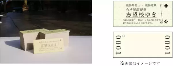 能勢妙見山「開運殿」で開運合格祈祷をした「合格祈願硬券・志望校ゆき」を配付します。