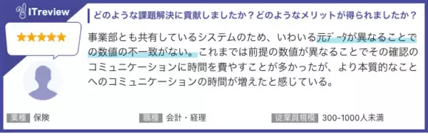 「経営資源の戦略的な投資判断を支える経営管理プラットフォーム「DIGGLE」が、ITreview Grid Award 2026 Winterにて、「予算管理システム」カテゴリで最高位の「Leader」を10期連続受賞」の画像