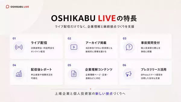 「上場企業と個人投資家をつなぐIRライブ配信サービス「OSHIKABU LIVE」提供開始」の画像