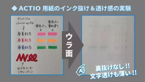 「開きたいページへ瞬間移動！納得の書き心地を追求した週間バーチカル型「2026年4月始・ACTIO手帳 デジナーレ」をリリース」の画像