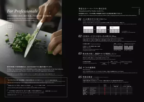 「「すきやばし次郎」特選モデル＆自社ブランド「WAbber」プロが認めるゴムまな板シリーズ、2026年2月より本格販売開始」の画像
