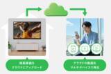 「テレビ視聴アプリ「DiXiM Play」がクラウド保存に対応　新サービス「DiXiM U Cloud」で、大切な録画を自分のコレクションに！」の画像2