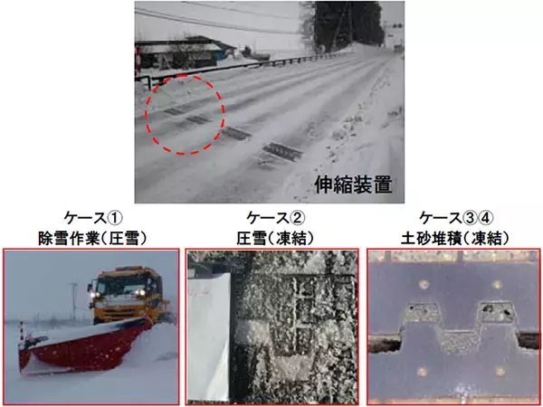 「積雪地域の橋を安全に。クリテック工業、橋梁用伸縮装置『ハイブリッドジョイント TCFタイプ』をリリース」の画像