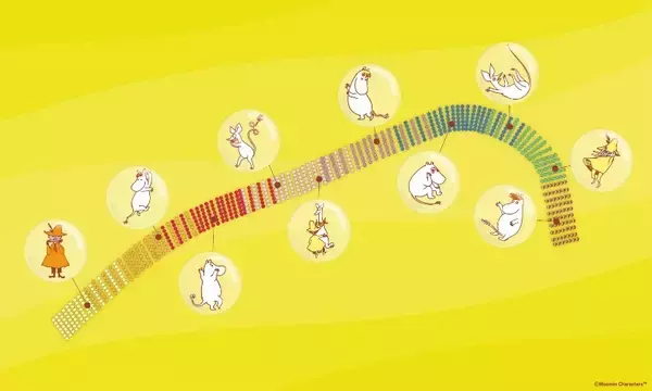 「「ムーミン谷とアンブレラ」2026年4月11日（土）スタート！『ムーミン谷の彗星』をテーマにしたアンブレラスカイとライトアップ開催！今しか手に入らないグッズや期間限定メニューが盛りだくさん！」の画像