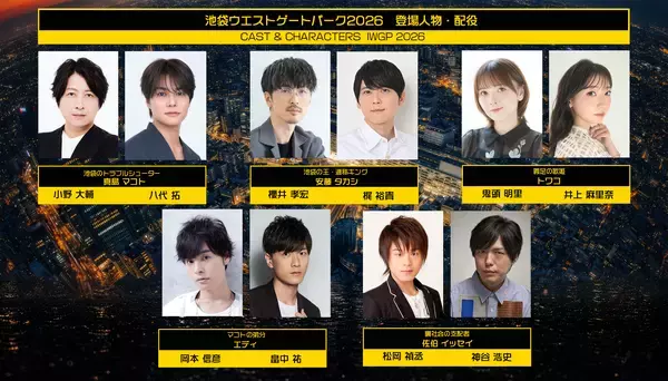 「『池袋ウエストゲートパーク』初の朗読劇化　小野大輔＆八代拓がWマコトに！ 井上麻里奈・神谷浩史ら主役級10名が集結」の画像