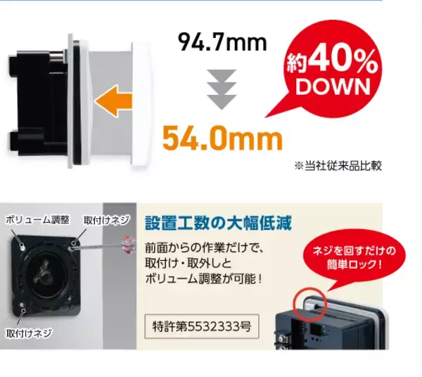「様々な用途や環境に使用できる新しい電子音報知器「電子音報知器 BDシリーズ」6月1日発売！」の画像
