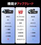 「旅行・子ども・推し活―“失敗したくない瞬間”のための8K Ultra HD対応ビデオカメラ誕生」の画像4