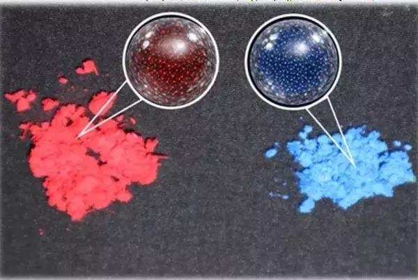 GSアライアンス、耐候性・耐熱性を大幅に向上させたシリカ複合有機顔料を開発