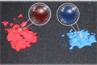 GSアライアンス、耐候性・耐熱性を大幅に向上させたシリカ複合有機顔料を開発