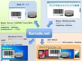 「パオ・アット・オフィス、「Barcode.net」を大規模バージョンアップ24年間の開発・販売実績を持つ本製品史上最大のアップデートWindows専用から全プラットフォーム対応へ「Barcode.net ver 5.0」を2月9日(月)にリリース」の画像3