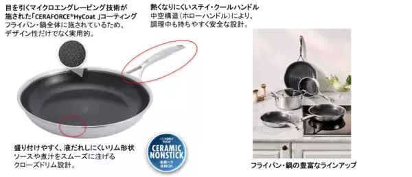 ドイツ発・ツヴィリング、次世代ハイブリッド・クックウェア「ZWILLING Peak」を3月4日発売