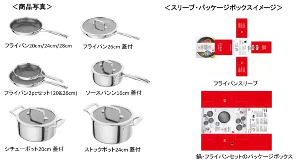 「ドイツ発・ツヴィリング、次世代ハイブリッド・クックウェア「ZWILLING Peak」を3月4日発売」の画像