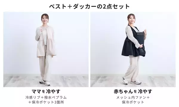 「【日本初・実用新案出願済】ファン内蔵型クールウェア「空調ママベスト」をSWEET MOMMYが2026年5月に新発売」の画像