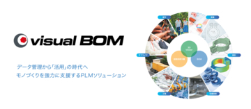 図研プリサイト、PLM「Visual BOM」にAIを実装した新バージョンv6.2をリリース