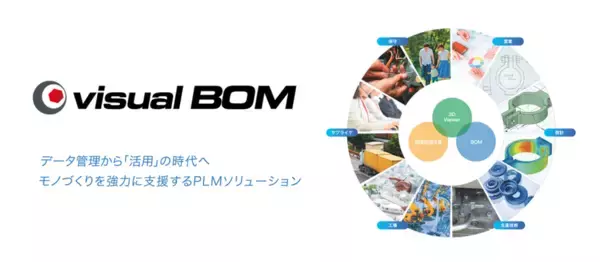 図研プリサイト、PLM「Visual BOM」にAIを実装した新バージョンv6.2をリリース