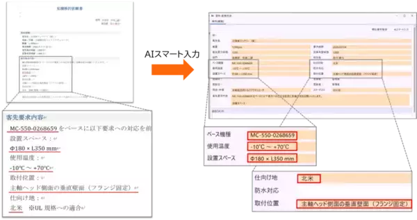 「図研プリサイト、PLM「Visual BOM」にAIを実装した新バージョンv6.2をリリース」の画像
