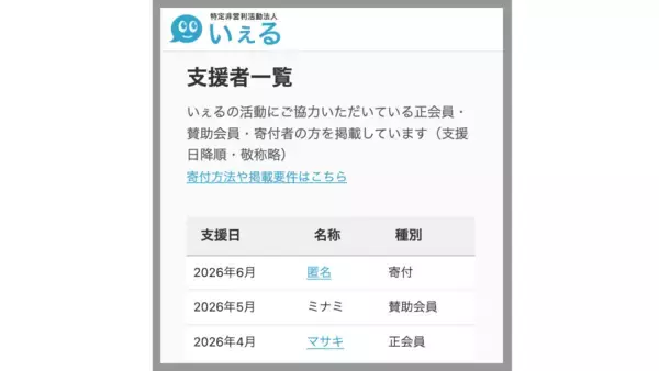 「「誰にも言えない」をなくしたい――　NPO法人いぇる、会員と寄付の募集を正式に開始」の画像