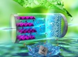 GSアライアンス株式会社が水系アルミニウムイオン電池を開発