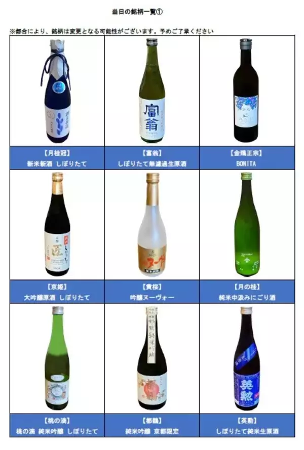 「伏見エリアキャンペーン  「京都・伏見の清酒 利き酒電車＠中書島駅」を開催します！」の画像