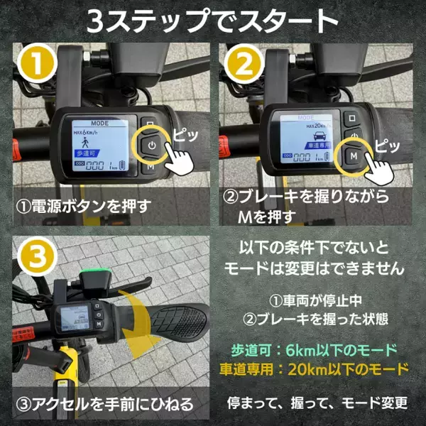 「【ELEMOsがglafit正規販売店に】特定小型NFR-01シリーズの取り扱いがスタート　免許不要モビリティ提案を二輪へ拡張」の画像